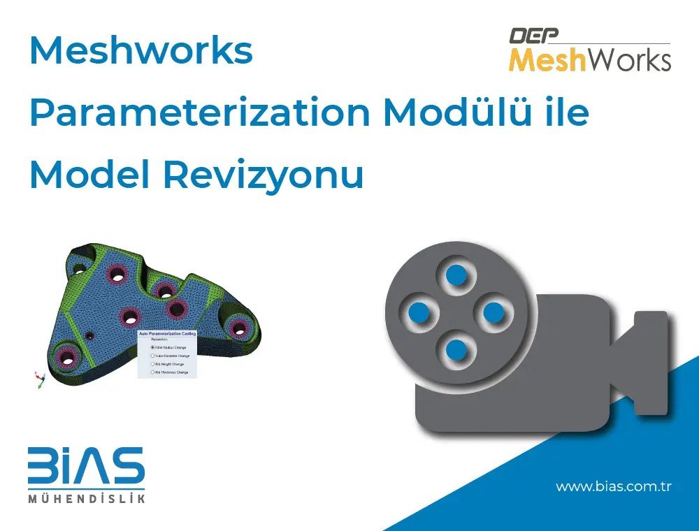 Meshworks Parameterization Modülü ile Model Revizyonu
