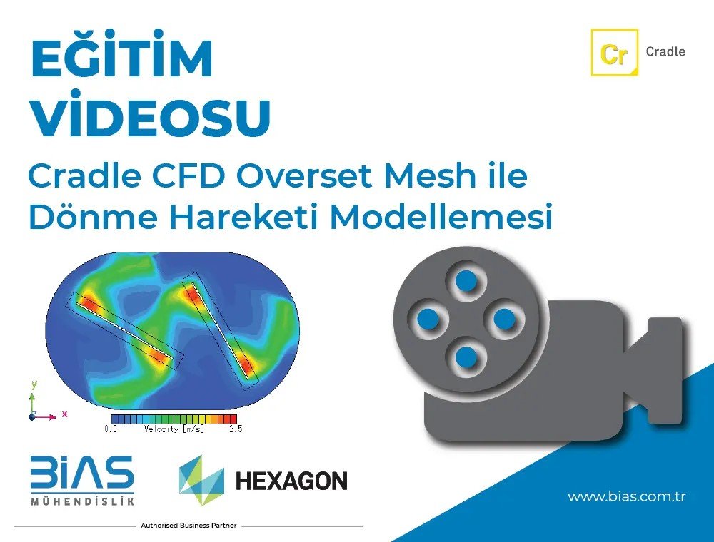 Cradle CFD Overset Mesh ile Dönme Hareketi Modellemesi