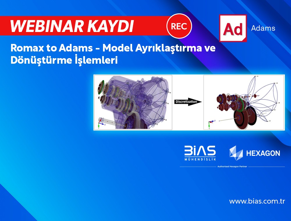Romax to Adams - Model Ayrıklaştırma ve Dönüştürme İşlemleri
